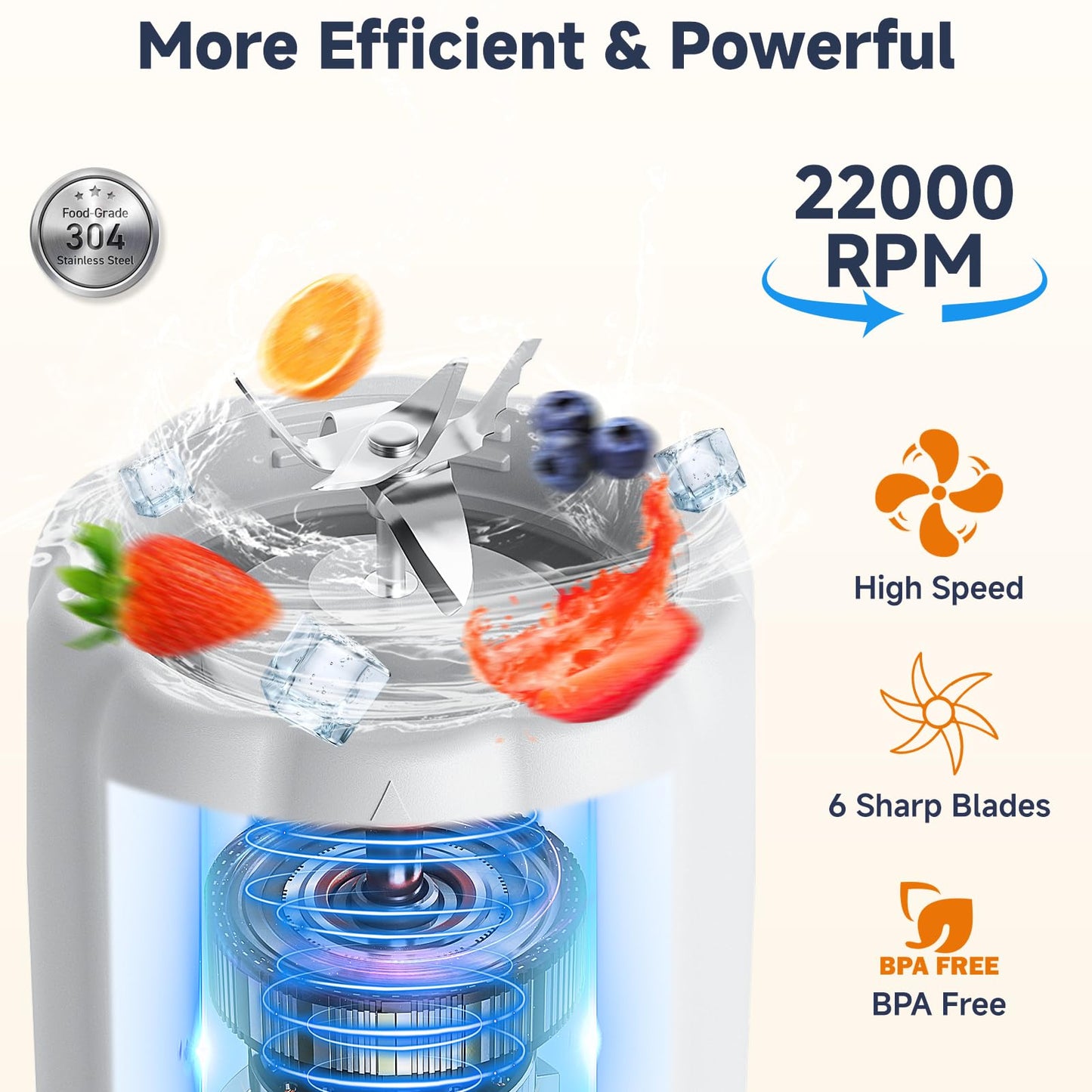 COKUNST Mixeur Portable pour Shakes et Smoothies, 22000 TR/min Puissant avec 6 Lames, 500 ml Mini Blender avec Couvercle de Voyage pour Cuisine, Salle de Sport, Bureau